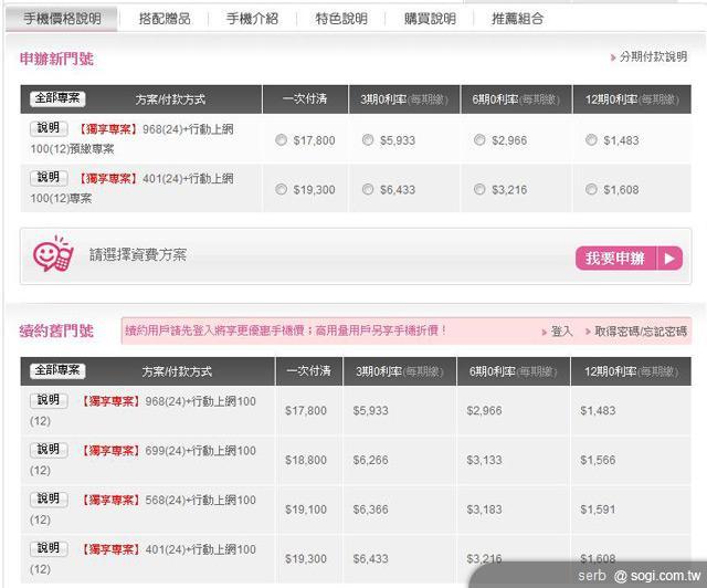 白色版iPhone 4開賣 三家電信皆有貨! 白色版iPhone 4開賣 三家電信皆有貨!
