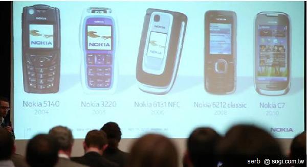 NOKIA推NFC功能 NOKIA C7先支援 NOKIA推NFC功能 NOKIA C7先支援