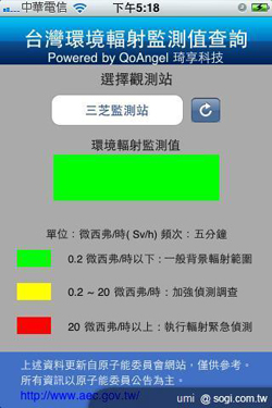 打造你的 iPhone 急救箱 打造你的 iPhone 急救箱