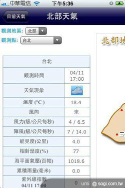 打造你的 iPhone 急救箱 打造你的 iPhone 急救箱
