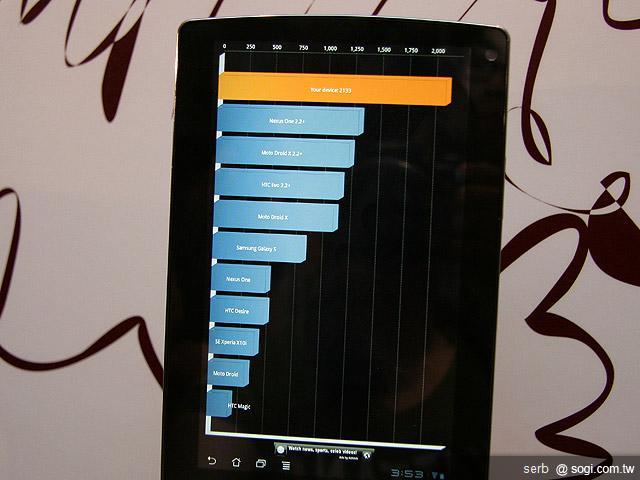 ASUS再創新 推Padfone/MeMo 3D等多款平板 ASUS再創新 推Padfone/MeMo 3D等多款平板