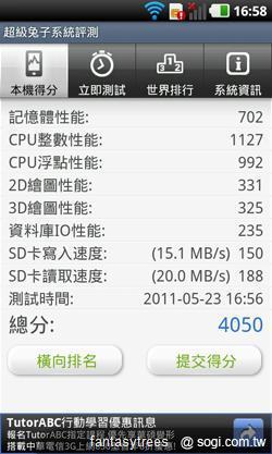 徹底解放!Optimus 2X刷機效能大窺探 徹底解放!Optimus 2X刷機效能大窺探