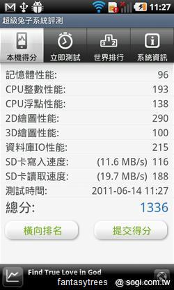 徹底解放!Optimus 2X刷機效能大窺探 徹底解放!Optimus 2X刷機效能大窺探
