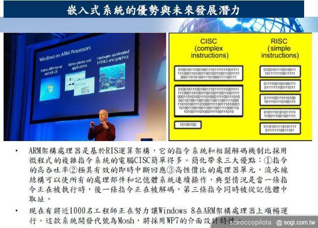 Windows 8能否一統平板電腦與傳統PC？
