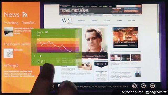 Windows 8能否一統平板電腦與傳統PC？