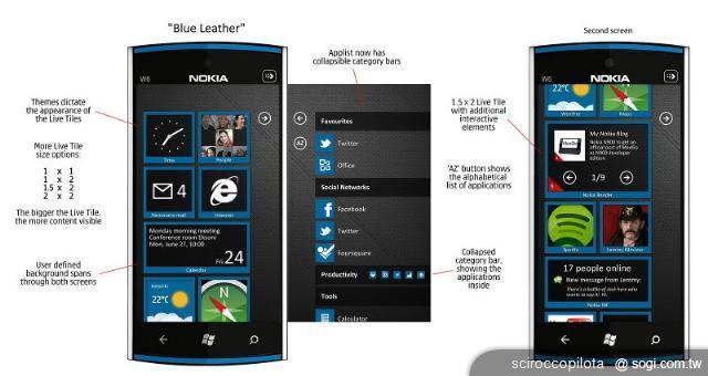 MeeGo手機NOKIA N9上市的戰略意義 MeeGo手機NOKIA N9上市的戰略意義