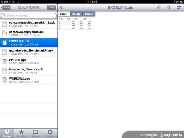 Dropbox雲端硬碟 讓手機、平板備份超方便 Dropbox雲端硬碟 讓手機、平板備份超方便