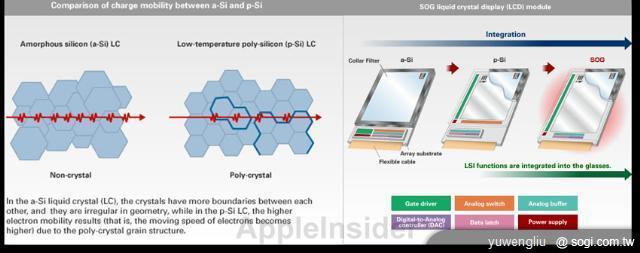 跳很大!Apple iPhone 6 消息流出 跳很大!Apple iPhone 6 消息流出