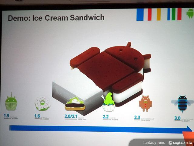 新版Android冰淇淋三明治功能初曝光