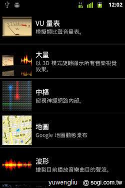 職場新人好幫手 HUAWEI IDEOS U8650 職場新人好幫手 HUAWEI IDEOS U8650