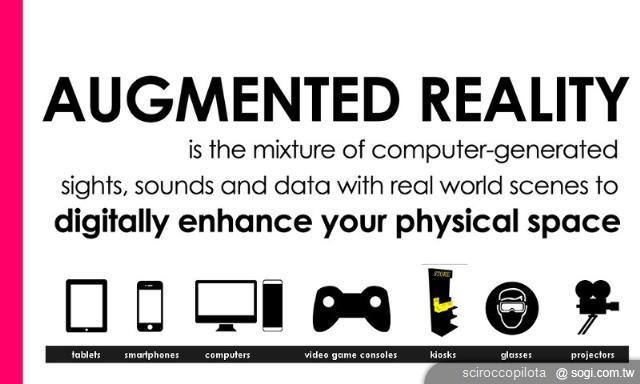 下一代Google Android的「整合」大業