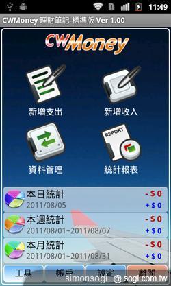 超級財管小幫手! CWMoney理財筆記! 超級財管小幫手! CWMoney理財筆記!