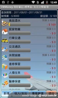 超級財管小幫手! CWMoney理財筆記! 超級財管小幫手! CWMoney理財筆記!