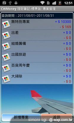 超級財管小幫手! CWMoney理財筆記! 超級財管小幫手! CWMoney理財筆記!