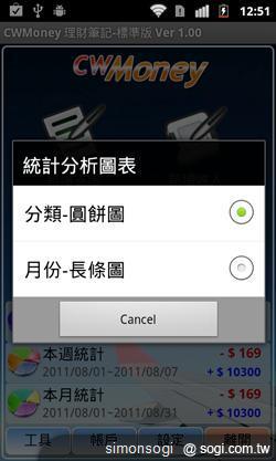 超級財管小幫手! CWMoney理財筆記! 超級財管小幫手! CWMoney理財筆記!