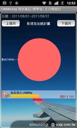 超級財管小幫手! CWMoney理財筆記! 超級財管小幫手! CWMoney理財筆記!