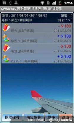 超級財管小幫手! CWMoney理財筆記! 超級財管小幫手! CWMoney理財筆記!