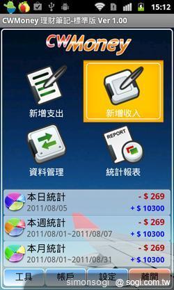 超級財管小幫手! CWMoney理財筆記! 超級財管小幫手! CWMoney理財筆記!