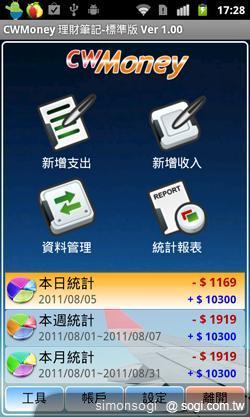 超級財管小幫手! CWMoney理財筆記! 超級財管小幫手! CWMoney理財筆記!