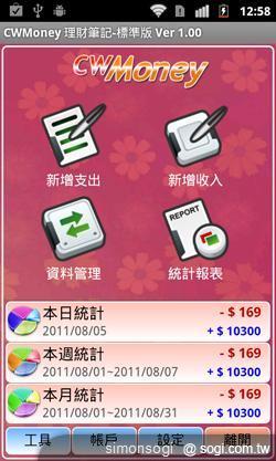 超級財管小幫手! CWMoney理財筆記! 超級財管小幫手! CWMoney理財筆記!