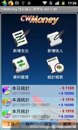 超級財管小幫手! CWMoney理財筆記! 超級財管小幫手! CWMoney理財筆記!