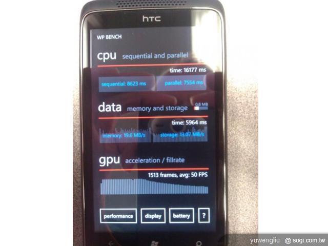 WP神秘開發機HTC Mazaa網拍現身! WP神秘開發機HTC Mazaa網拍現身!