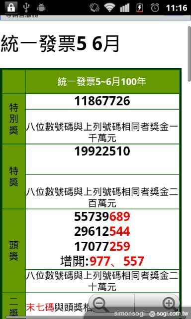 「統一發票對獎」陪你輕鬆對發票! 「統一發票對獎」陪你輕鬆對發票!