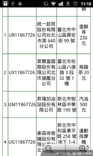 「統一發票對獎」陪你輕鬆對發票! 「統一發票對獎」陪你輕鬆對發票!