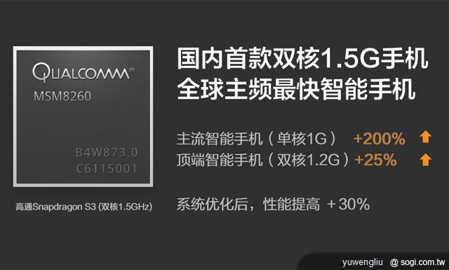 萬元有找的1.5GHz雙核機 小米手機發表 萬元有找的1.5GHz雙核機 小米手機發表