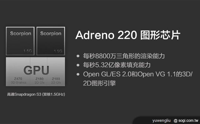 萬元有找的1.5GHz雙核機 小米手機發表 萬元有找的1.5GHz雙核機 小米手機發表
