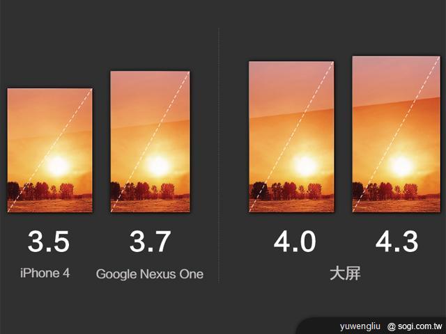 萬元有找的1.5GHz雙核機 小米手機發表 萬元有找的1.5GHz雙核機 小米手機發表