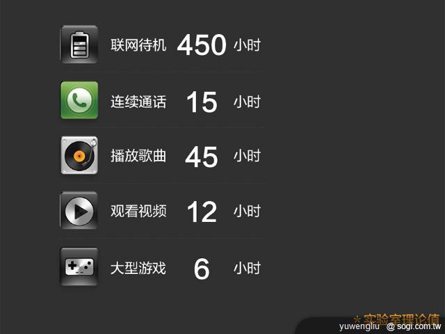 萬元有找的1.5GHz雙核機 小米手機發表 萬元有找的1.5GHz雙核機 小米手機發表