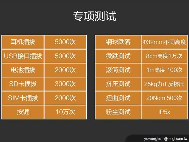 萬元有找的1.5GHz雙核機 小米手機發表 萬元有找的1.5GHz雙核機 小米手機發表