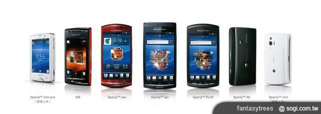 SE XPERIA Neo V支援3D 多款手機齊升級 SE XPERIA Neo V支援3D 多款手機齊升級