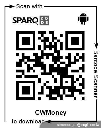 超級財管小幫手! CWMoney理財筆記! 超級財管小幫手! CWMoney理財筆記!