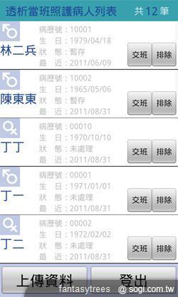 MioCARE醫療平板 健康智慧全Hold住! MioCARE醫療平板 健康智慧全Hold住!