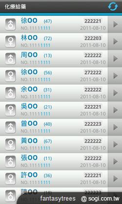 MioCARE醫療平板 健康智慧全Hold住! MioCARE醫療平板 健康智慧全Hold住!
