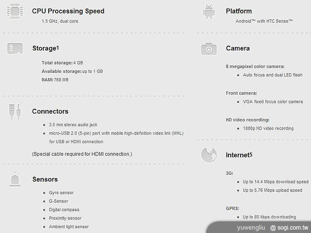 1.5GHz雙核HTC Sensation XE發表 1.5GHz雙核HTC Sensation XE發表