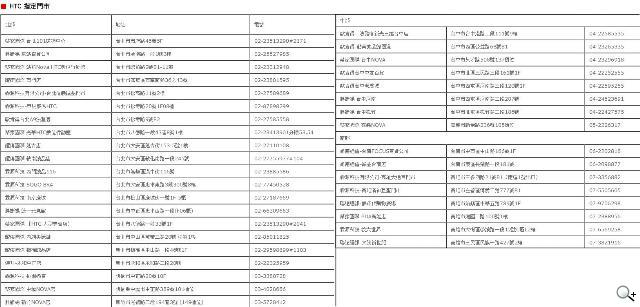 HTC HD7、7 Mozart即日起開放芒果升級 HTC HD7、7 Mozart即日起開放芒果升級