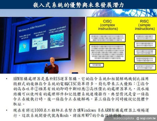 Android支援Intel x86架構 意味著什麼？