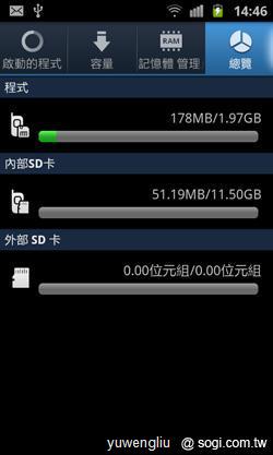 激鬥!感動機 VS GALAXY S II i9100 內在篇 激鬥!感動機 VS GALAXY S II i9100 內在篇