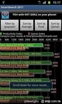 激鬥!感動機 VS GALAXY S II i9100 內在篇 激鬥!感動機 VS GALAXY S II i9100 內在篇