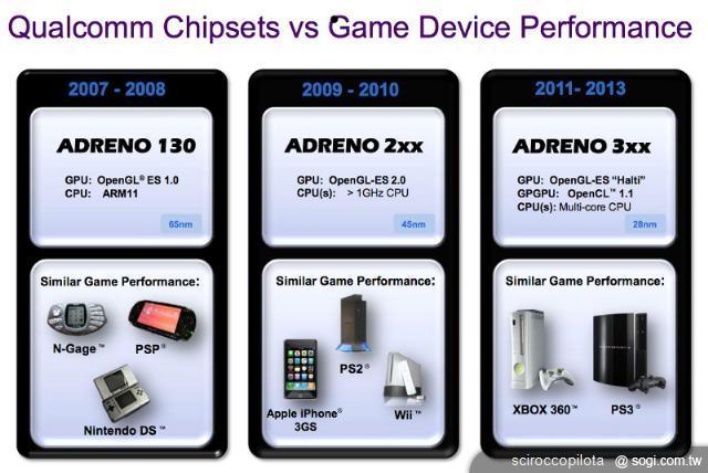 HTC宏達電如何迎戰各路競爭對手？
