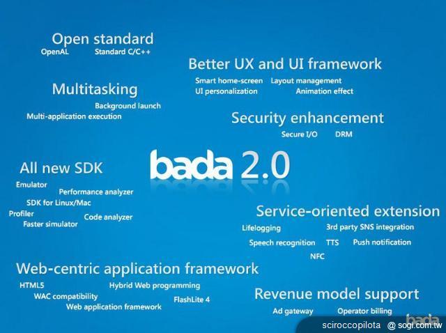 Android陣營成員是否準備撤離？
