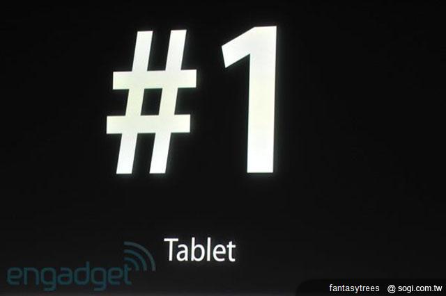 iPhone 4S新機發表！外觀不變 功能更強