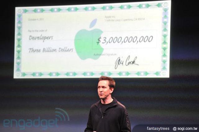 iPhone 4S新機發表！外觀不變 功能更強