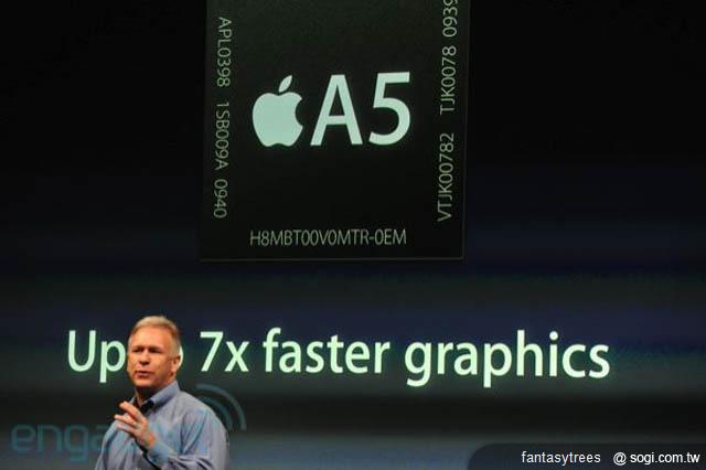 iPhone 4S新機發表！外觀不變 功能更強