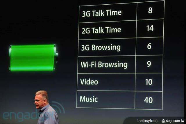 iPhone 4S新機發表！外觀不變 功能更強
