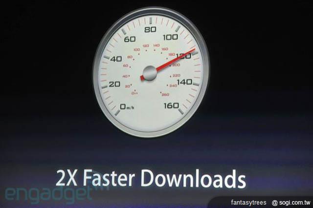 iPhone 4S新機發表！外觀不變 功能更強