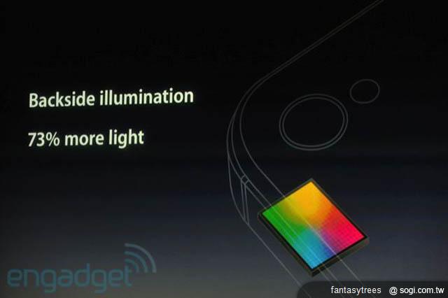 iPhone 4S新機發表！外觀不變 功能更強